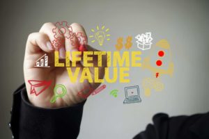 Life Time Value - Revi Soluções Contábeis e Empresariais