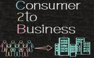 C2b: Entenda Essa Categoria Do E Commerce! - Revi Soluções Contábeis e Empresariais